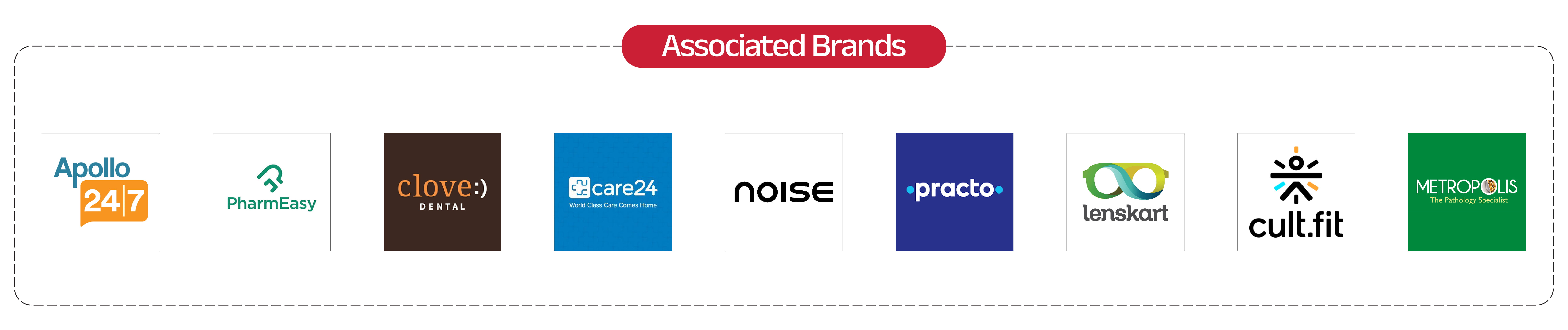 Final_Associated_Brands